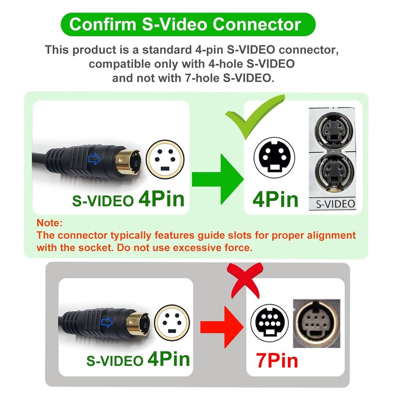 HTDYOO S Video Cable, S-Video Cable 4 pin Connector Male to Male Gold Plated Compatible with DVD Player, Home Theater, DSS receivers, VCRs, DVRs/PVRs - 3.28FT - Image 5